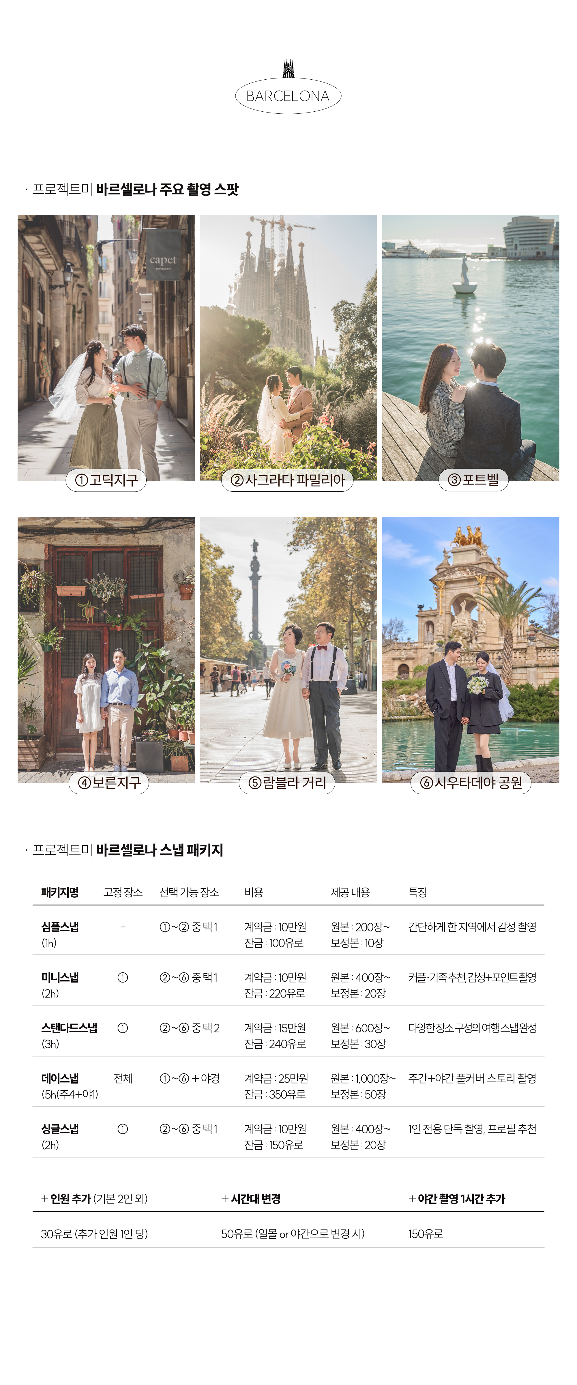 바르셀로나 상품
