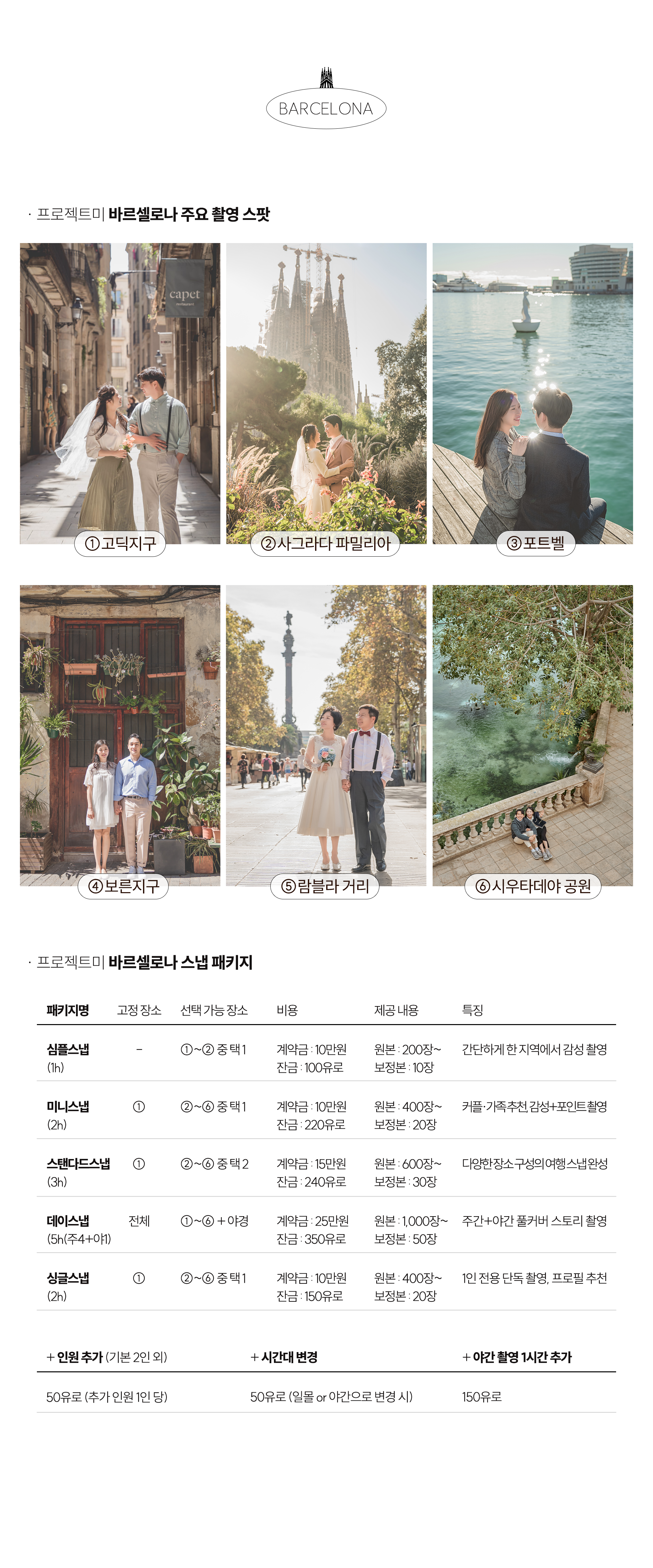 바르셀로나 상품